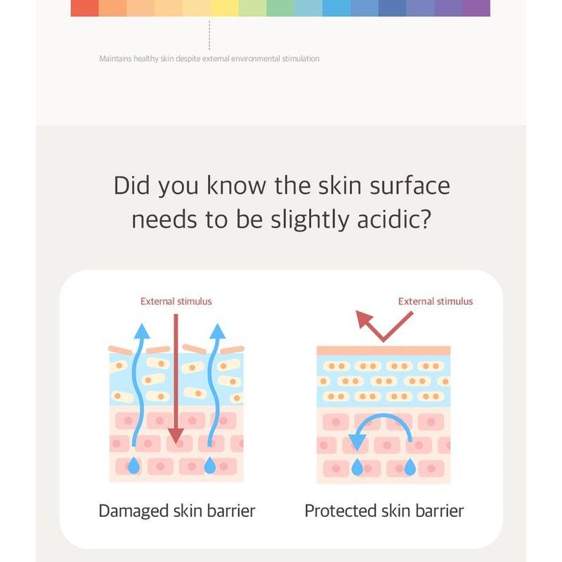 NEEDLY - pH Balancing Rich Cream