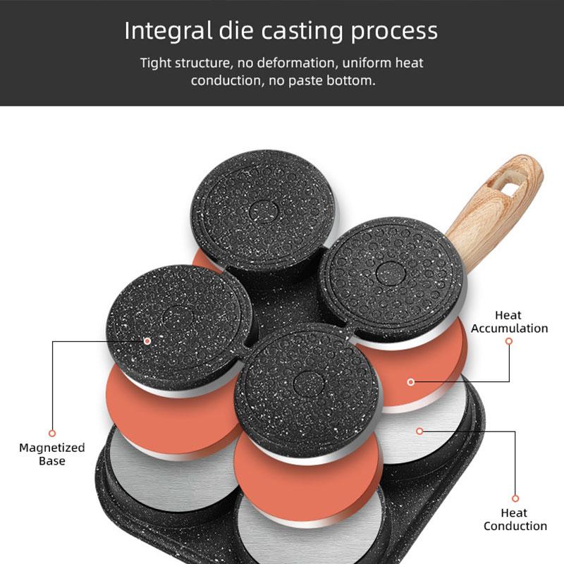 Healthy Fried Egg Pan Nonstick Omelette Pan with Lid 3-In-1 Divided Breakfast Egg Steak Grill Pan Skillet Pancake Pan Egg Cooker