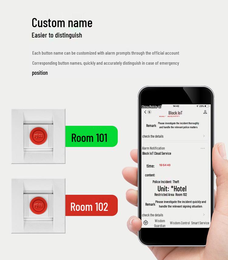 Emergency Alarm Button Hub for Connected Campus Security System
