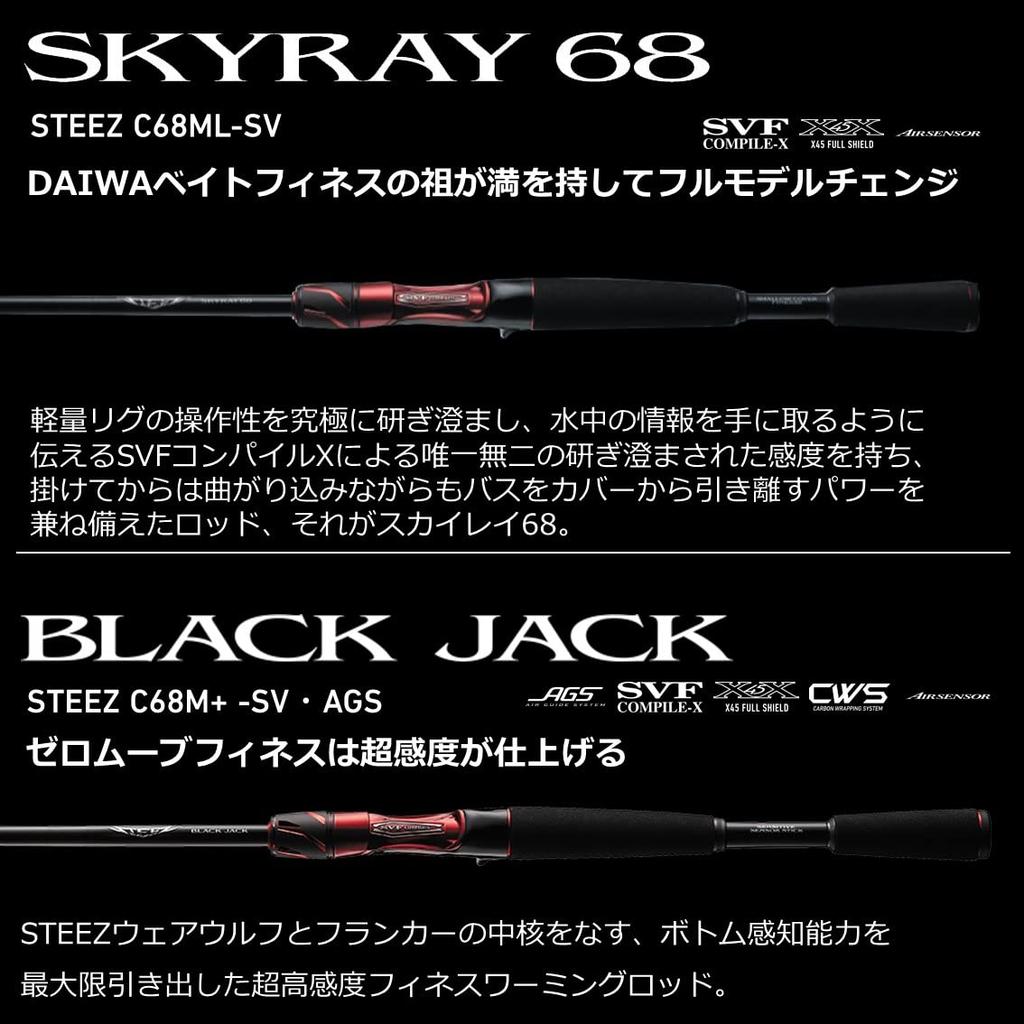 Daiwa 21 Steez Bait Casting Model C70H-SV/ST