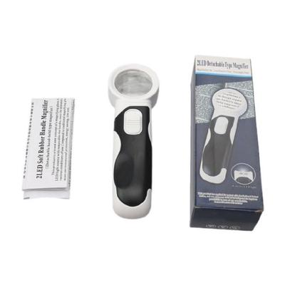 Optilised instrumendid – Luup