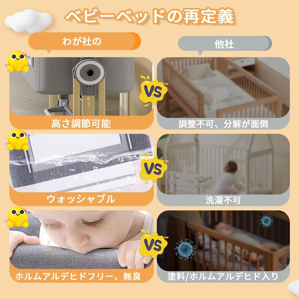Areden Baby Crib with Diaper Changing with Easy 7 Adjustable Newborn Mosquito Suitable for Newborns Baby Gift Co-sleeping Table, Foldable, Portable,