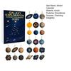 Space Exploration Advent Calendar 2025 24 Days Christmas Countdown Calendar with Planet Ornaments Universe Collection