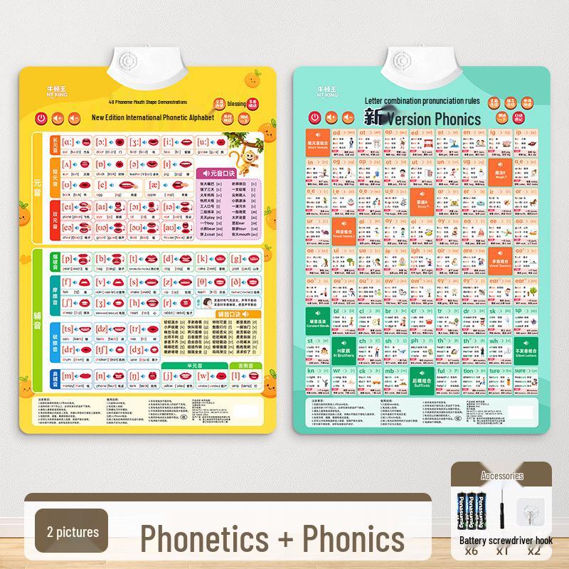 English Phonemes Pronunciation & Phonics Training Wall Chart with 26 Letters Audio