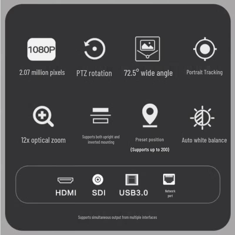 Lenovo AI Tracking 12x Zoom HD Video Conference Camera (CN version)