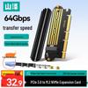 SanZhe PCIe to M.2 NVMe SSD Adapter Card