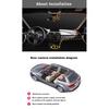 4-Channel 360 Degree Dash Cam For Cars WIFI APP Car DVR FHD 1920*1080P 4 Camera Lens Video Driver Recorder Rear View Camera
