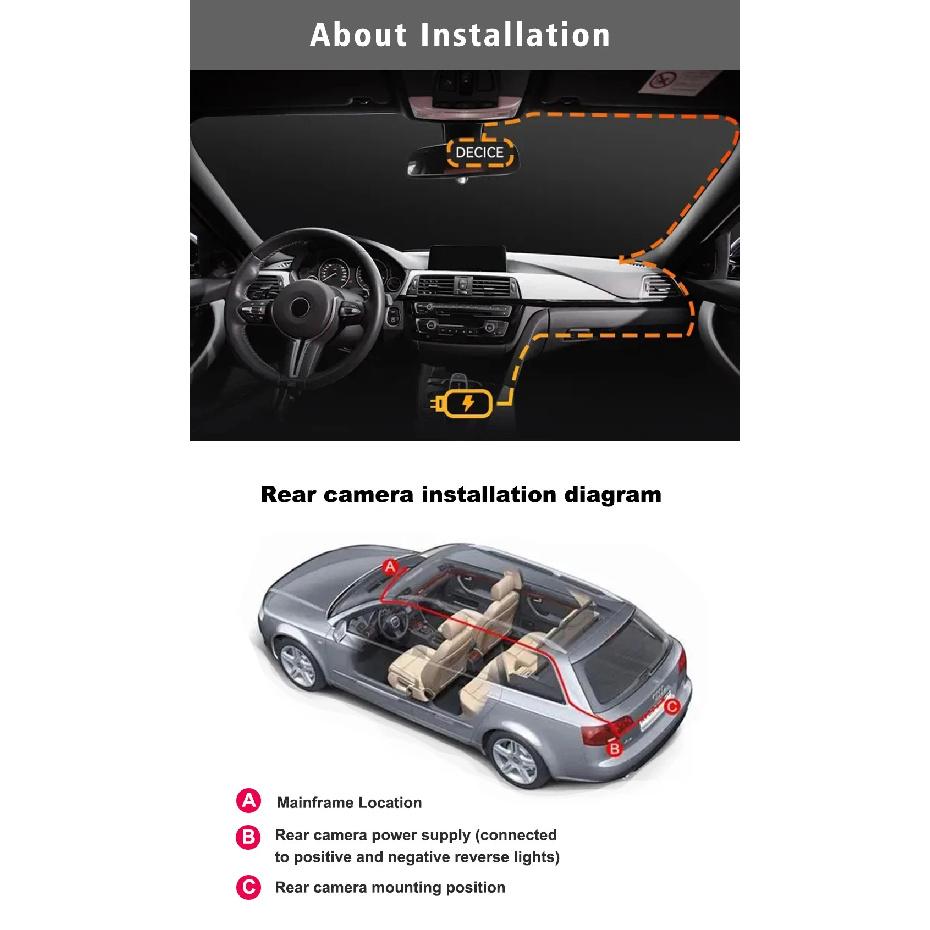 4-Channel 360 Degree Dash Cam For Cars WIFI APP Car DVR FHD 1920*1080P 4 Camera Lens Video Driver Recorder Rear View Camera