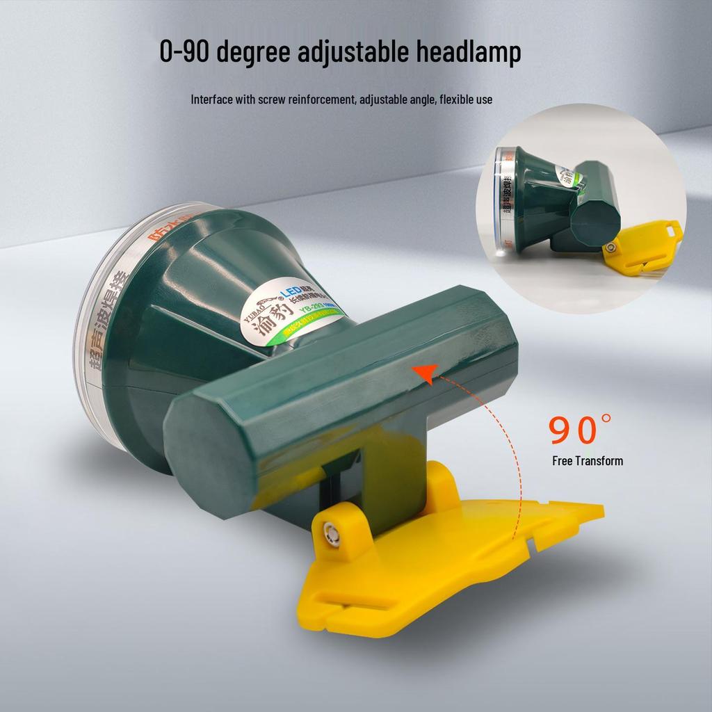 Wiederaufladbare Stirnlampe mit hohem Lumen und langlebigem Lithium-Akku für Nachtangeln und Outdoor-Einsatz