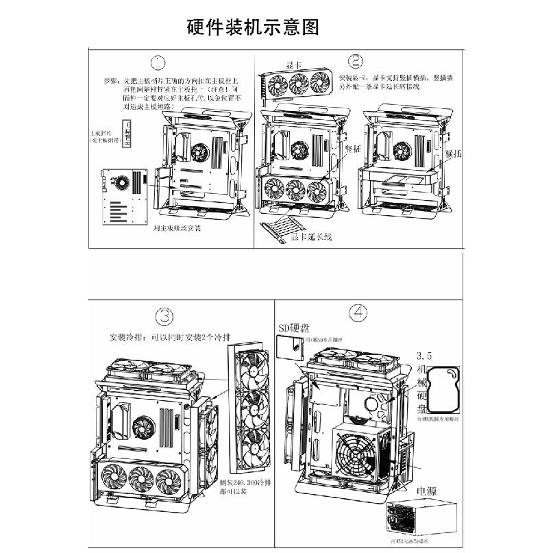 Open Chassis0/360Water cooling and air cooling ATX/matx Rack graphics card vertical installation computer mainframe small case