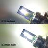 Ruiandsion H4 LED Motorcycle Headlight Bulb White 6V 12V DC