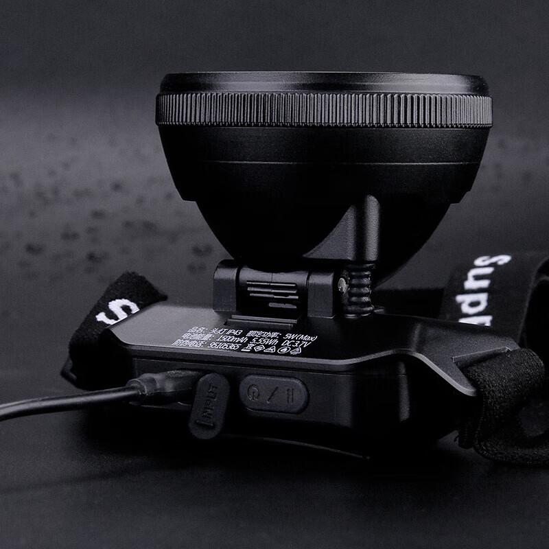 Shenhuo Rechargeable LED Headlamp