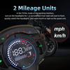Dashboard Instrument Panel Gauge Meter Clear Large Display Accurate Speed Distance Readings for LC135 V4 V5 Motorcycle