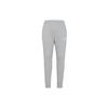 Sportswear Club Knitted Sweatpants Men's Gray (Unisex) Knitted Sweatpants BV2672 063