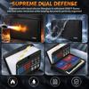Fire Resistant Accordion Document Organizer File Folder with Multiple Compartments and Colorful Tabs