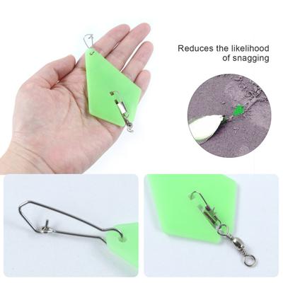 Angelclip Drehwirbel Kompaktes Design Tragbar Einfach zu installieren Leuchtende Dreiecksplatte Angelzubehör