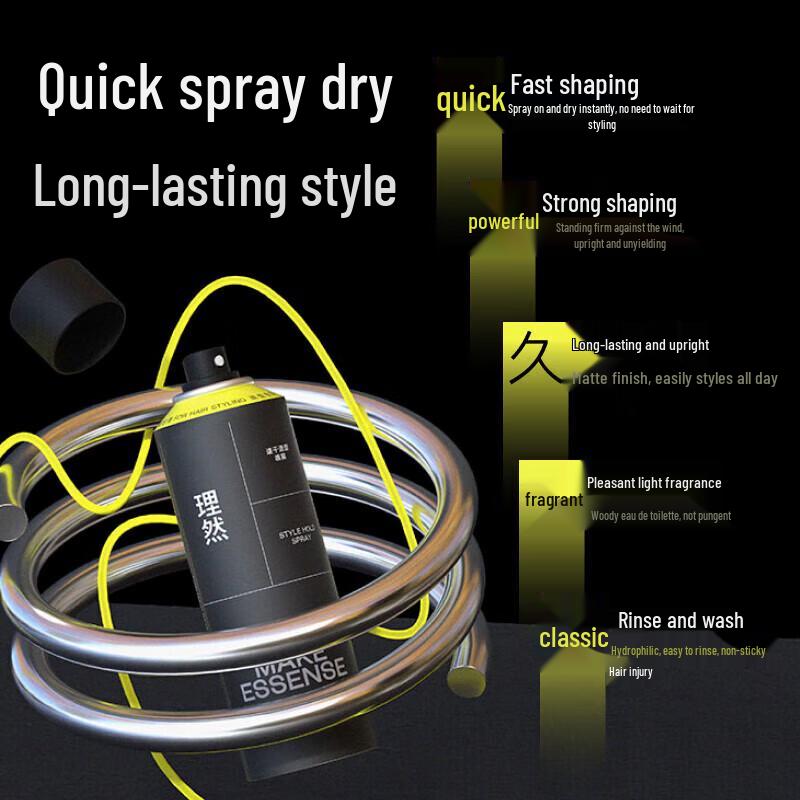 LIRAN Men's Oil Control & Styling Kit