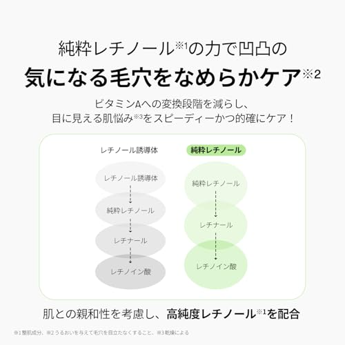 VTCOSMETICS Retinol Serum, Retinol Pore Skincare, Korean Cosmetics (CICA Retinol Serum Plus)
