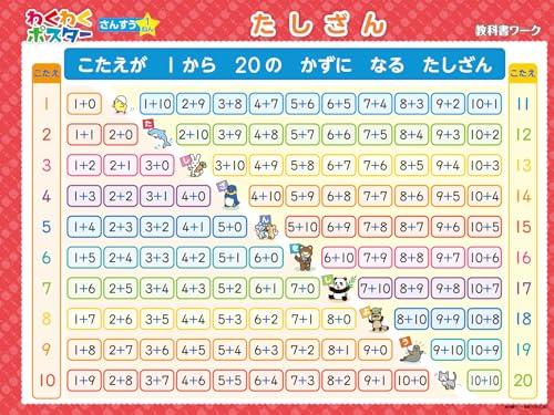 Elementary School Textbook Work Arithmetic Year 1 Education Publishing Edition