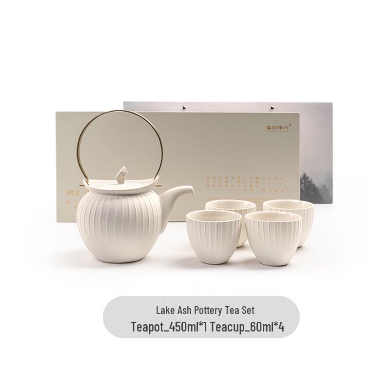 

Blue Print Oriental Ceramic Tea Set