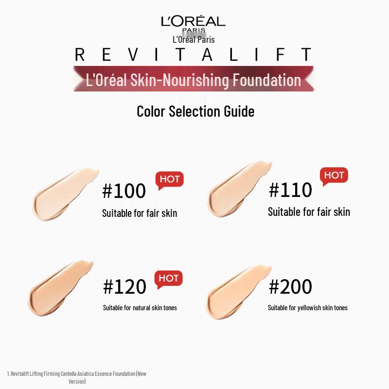 L'Oréal Revitalift Centella Essence Foundation