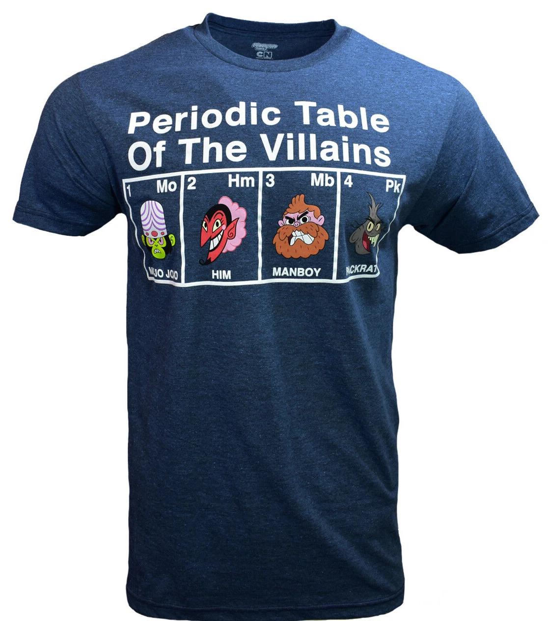 

Men s T-shirt-Periodic Table of The Villains -Cartons-The Power puff Girls-NWT S