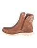 Boots Brown Synthetic Leather Synergy
