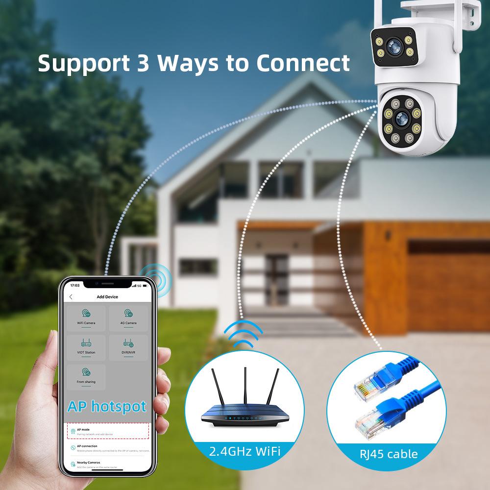 5G Dual Lens Outdoor WiFi Camera with HD Quality