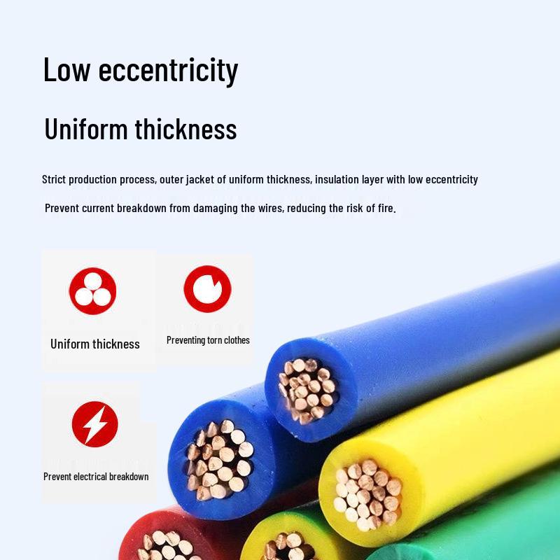Zhujiang Cable Copper Core Electrical Wire ZC-BVR 1.5/2.5/4/6/10 Sq. Home Decoration Household Soft Wire