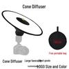 OLOEY Conical Photography Light Diffuser