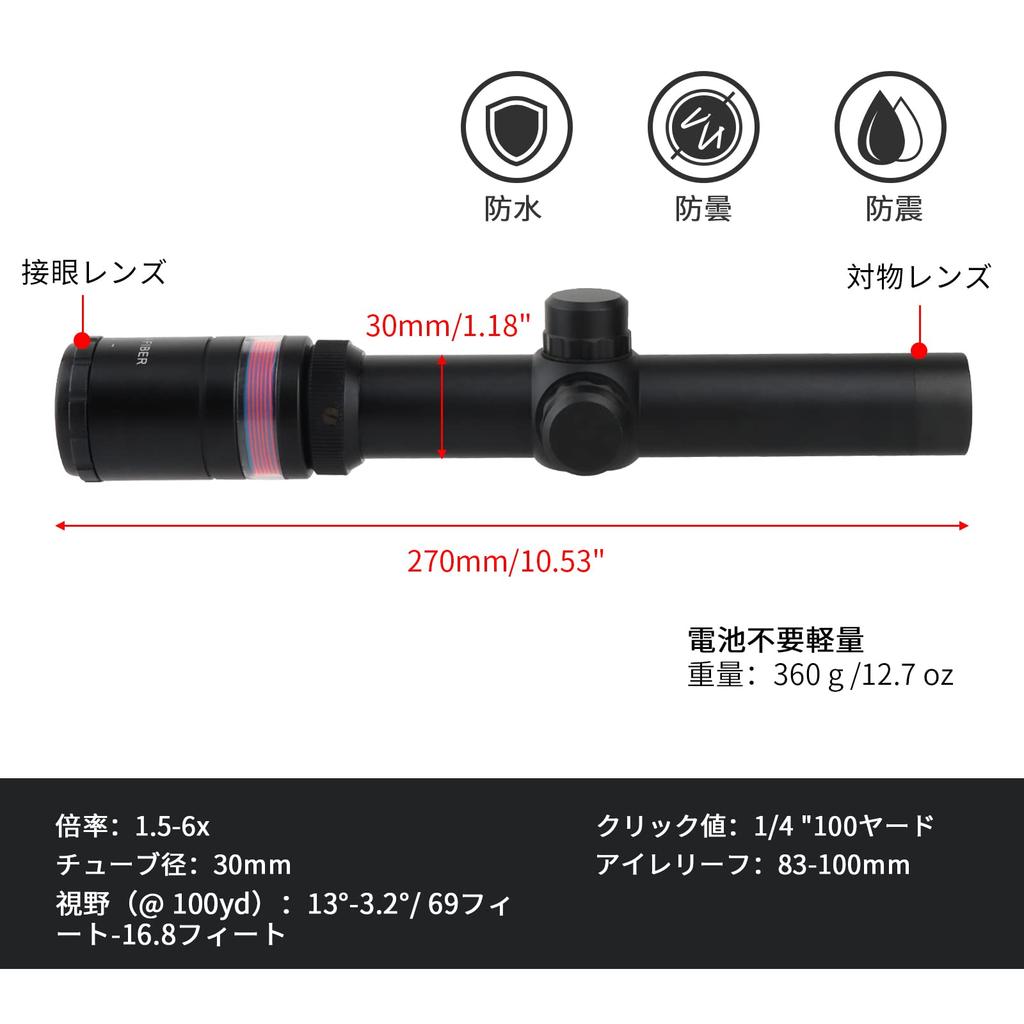 FOCUHUNTER 1.5-6X24mm Short Scope, Tactical Telescope Sight with Variable 1.5-6x Zoom, WeaverPicatinny Rail Mount Ring & Lens Caps, Red Triangle,
