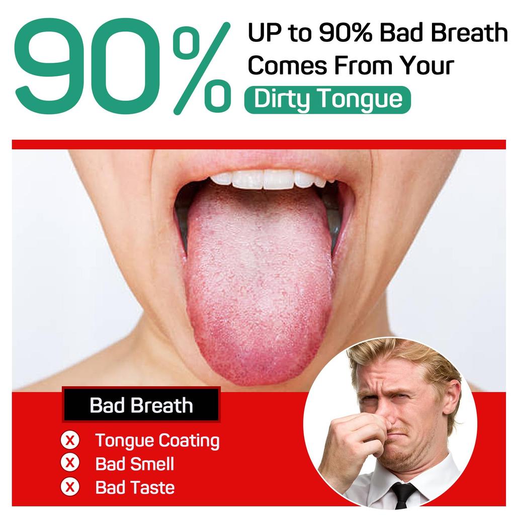 Ronavo Tongue Scraper (2 Pack), Cure Bad Breath (Medical Grade), Stainless Steel Tongue Cleaner, 100% Bpa-Free Metal Tongue Scrapers Healthier Br