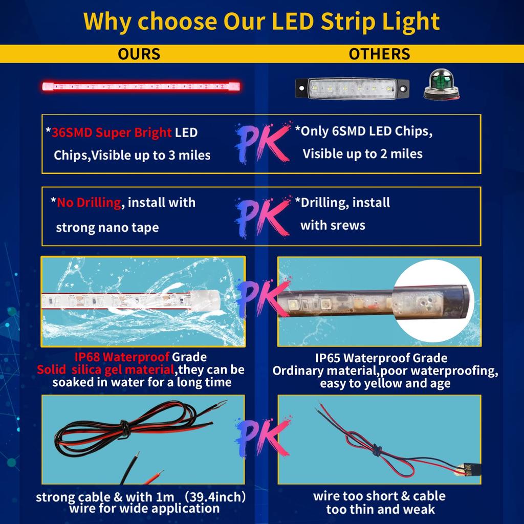 Bandes LED DUOFU365, Bande LED pour Voiture, Éclairage de Pied, Intérieur, Bateau, Moto, Feu Arrière,