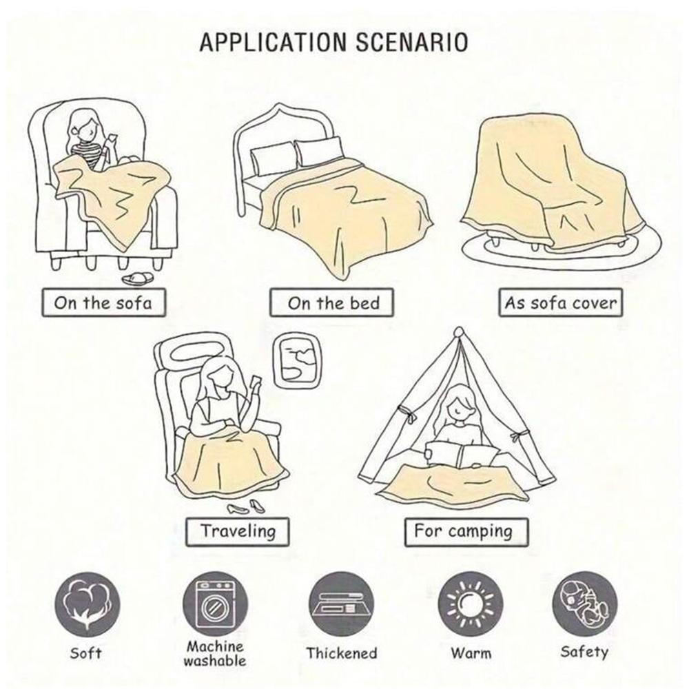 Cartoon Gesnhin Impact Kaeya Alberich Flannel Blanket Cover Warmth Soft Anime Blanket Multifunctional Decor Universal Blankets