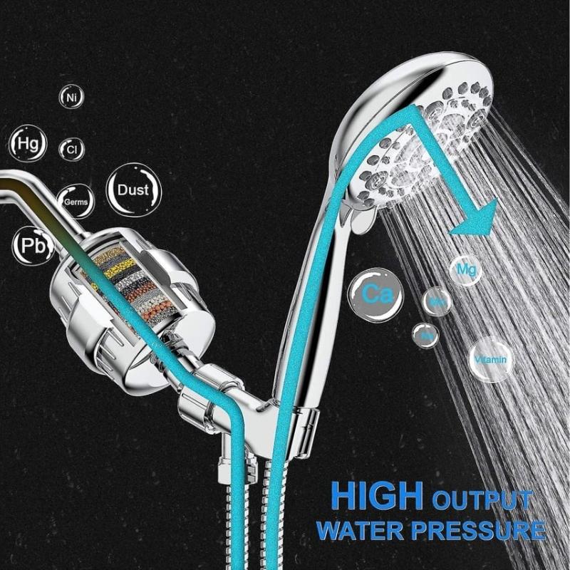 Shower Head Filter 20 Levels With 3 Sub-Filters
