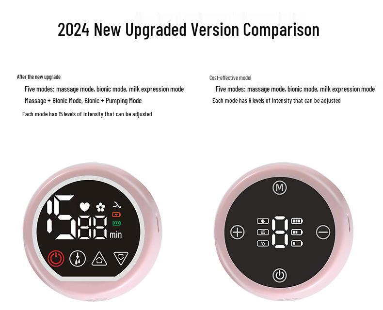 Smart Silent Electric Breast Pump with Variable Frequency and Integrated Massage