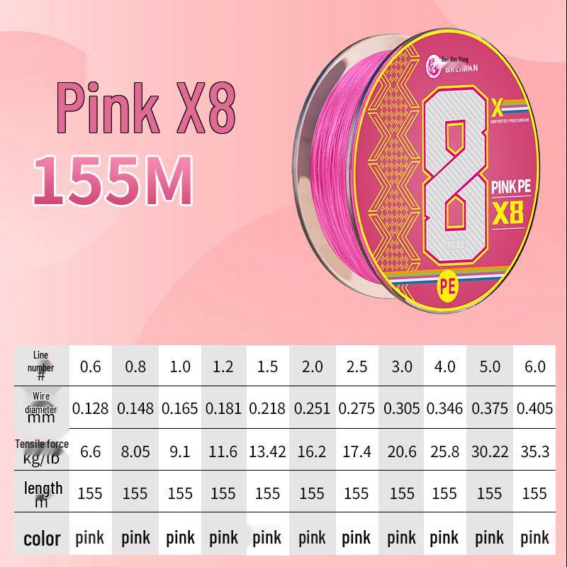 Thunder Frog 12-Strand Dyneema Long Cast Braided Fishing Line