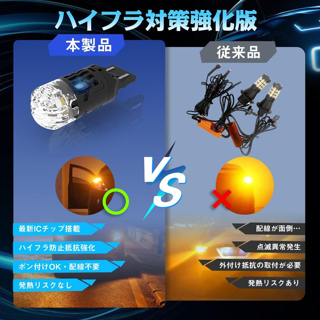 Perrace S25 LED Turn Signal, 150° Pin, Amber, BAU15S, PY21W, 2025 Newest S25 Single,