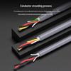 Drag Chain TRVV Flexible Cable, Bend Resistant, 2-4-5 Cores, 0.3/0.5/1/1.5 Sq Mm, Soft Power Cord.