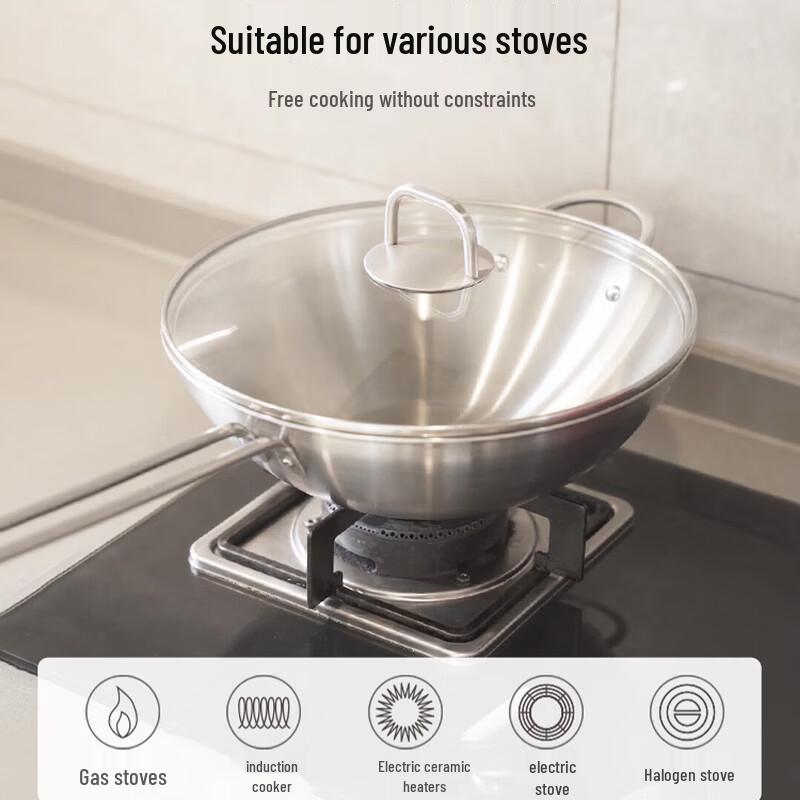Zwilling 304 Stainless Steel Wok