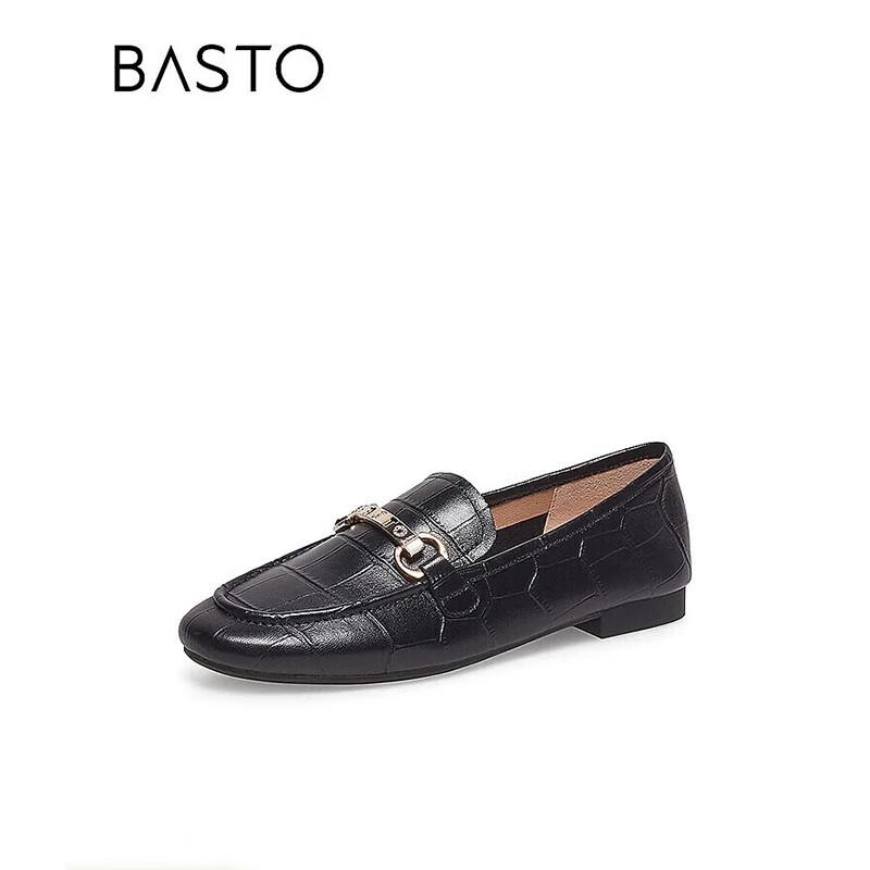 

Женские модные лоферы BASTO 39