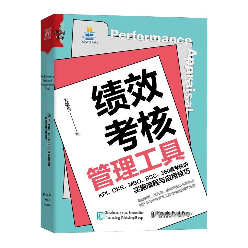 Performance Appraisal & Management Guide