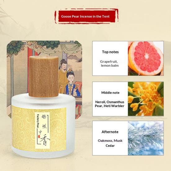 50ML Chinese Inspired Perfume Long-lasting Floral Fruity Woody Scent Body Perfume Fresh Daily Wear Chinese Aesthetic Fragrance Spray