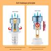 New User Offer: 0.01 Shipping! Automatic Shut-Off Valve for Washing Machine Faucet