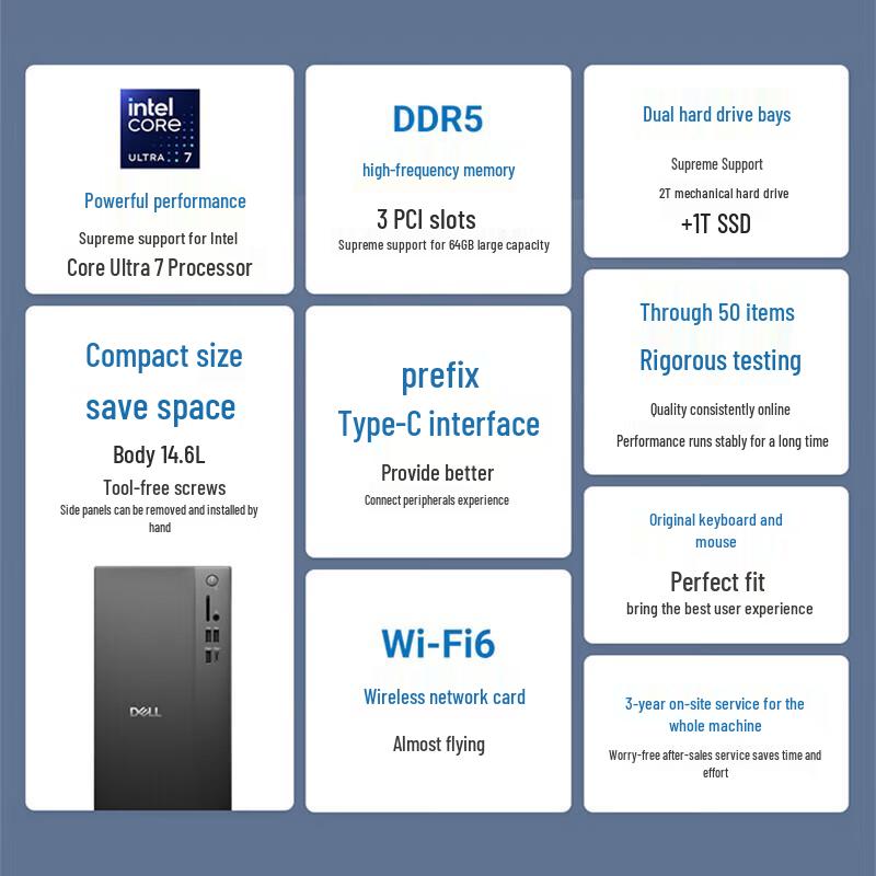 Dell Inspiron Desktop ECT1250 (CN version)