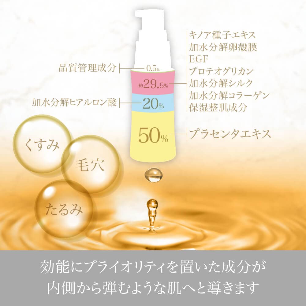REISE Hyaluronic Acid White Jelly 30ml the PDC Suspension a special technique that addresses blood flow problems in the Pore Essence, W50, [Uses