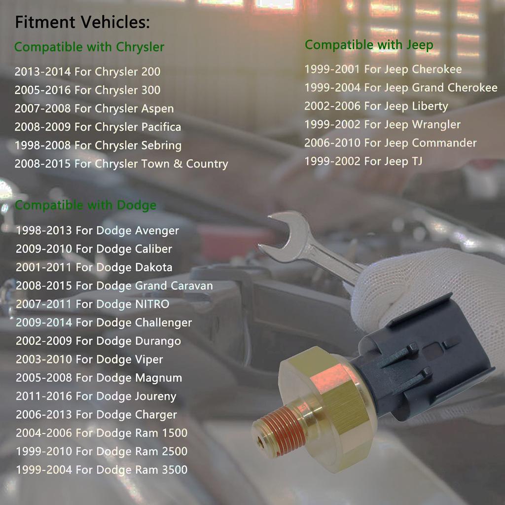 BDV1 Oil Pressure Sensor Fit For Chrysler Dodge Jeep Manufacturer Number: 05149062AA, 5149062AA Automotive Accessories