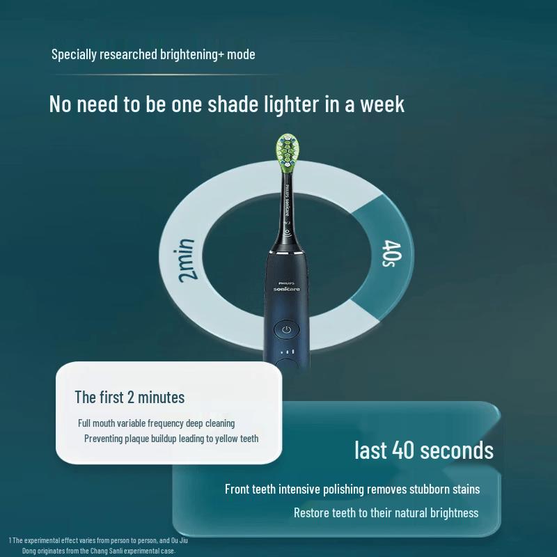 Philips DiamondClean Smart Sonic Electric Toothbrush CN Plug (adapter Included)