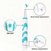 Electric Cleaning Brush Multi-Functional Household Kitchen and Bathroom Brush Shoe Brush Handheld Powerful Cleaning Tools