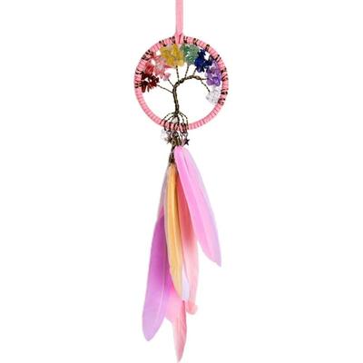 Decor – Dromenvangers